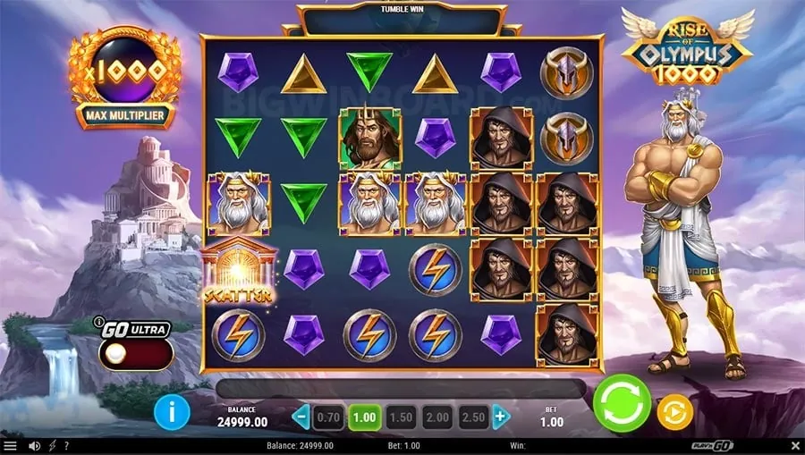 777 Advanced Poker Strategies